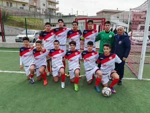 Allievi (vs. Kennedy)